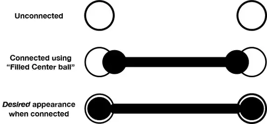How connected "Filled Center ball" terminators appear