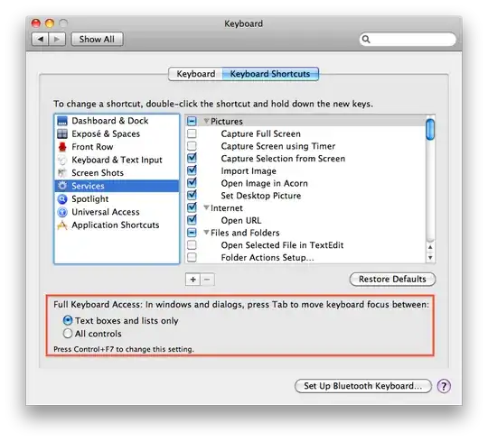 full keyboard access