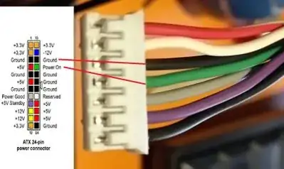 The pinout of 7 of 7 inline mini