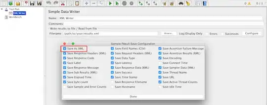 Simple Data Writer configuration