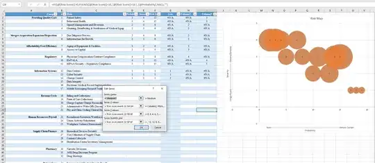 Bubble chart example