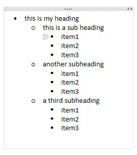 bulleted list in OneNote