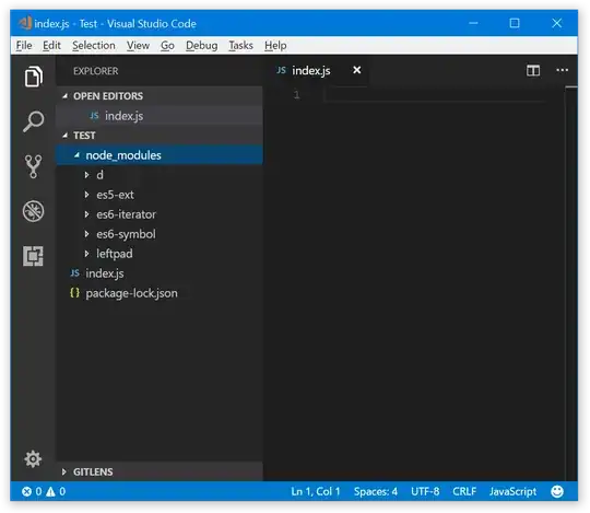 Screenshot of Visual Studio code with node_modules directory expanded