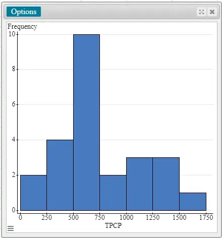 What I want it to look like