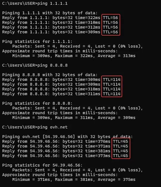 Higher TTL with wireguard