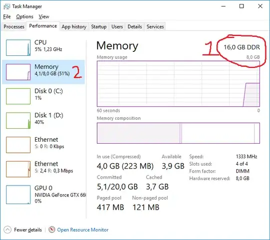 screenshot of task manager performance tab