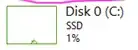 Disk indicator