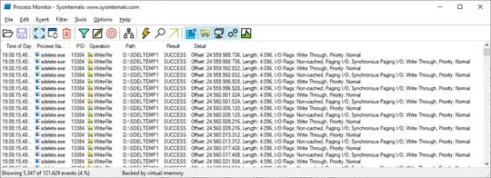 Screenshot of Process Monitor
