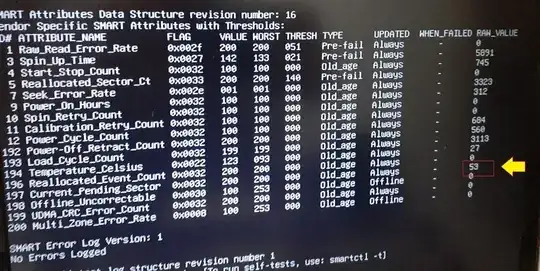 Before using ddrescue