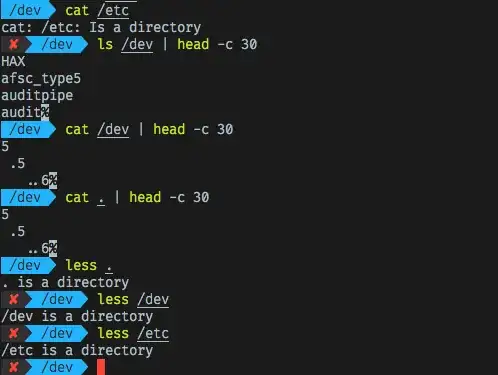 Picture of this behaviour in zsh.