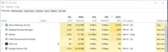 GPU consumption image