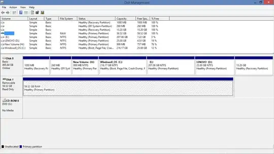 Windows Disk Management