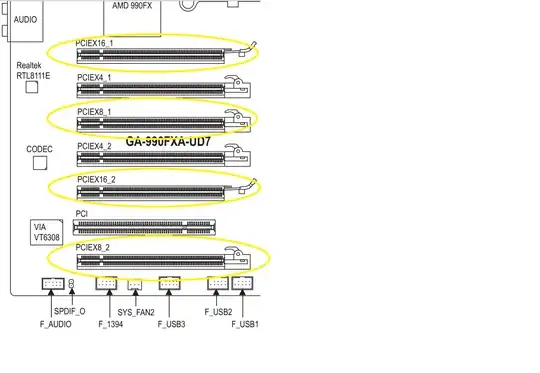Motherboard PCIe slots