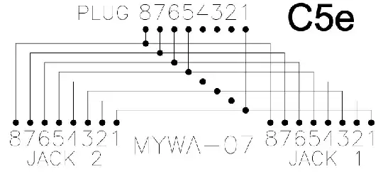 Parallel Wired 'Ethernet splitter'