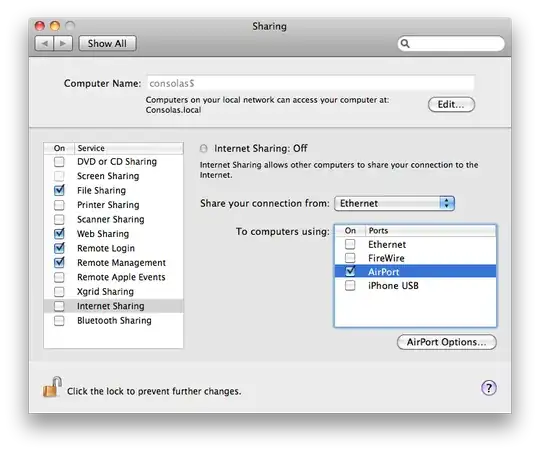 Sharing Preference Pane