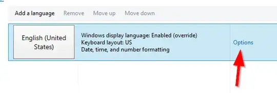 Input Methods for a language