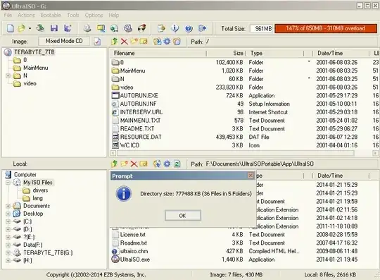 UltraISO report CD directory ~700MB but the same time, displays 961MB in total
