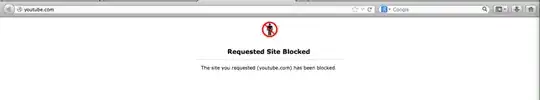 blocked site
