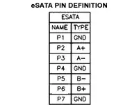 eSATA pinout