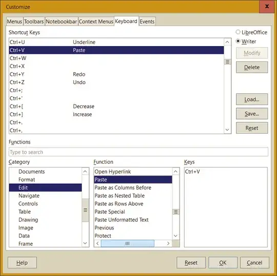 Keyboard Customization Dialog Box