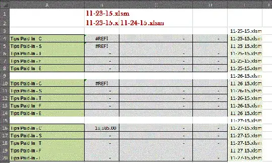 View issues on the spreadsheet results here