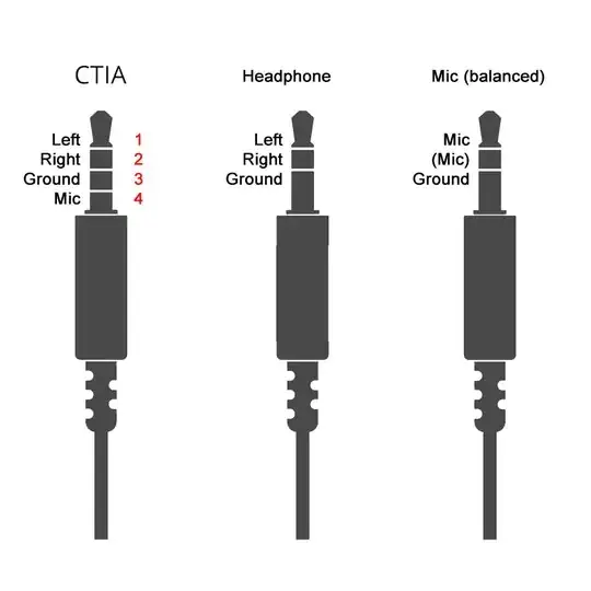 Jack connectors