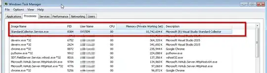 Large RAM usage by a Visual Studio "Standard Collector" process