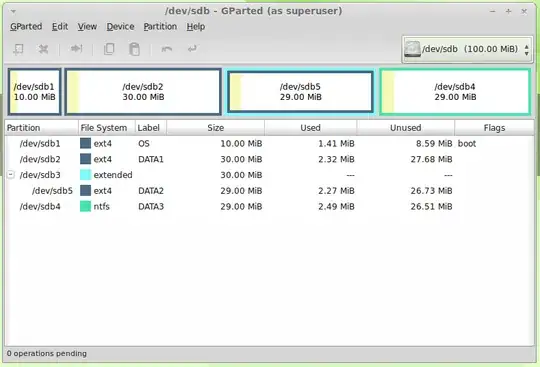 My virtual second drive