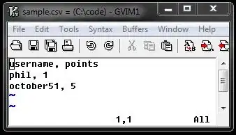 sample CSV file opened in gVim