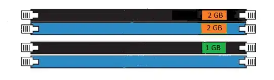 ![![3 Modules populating first 3 DIMMs