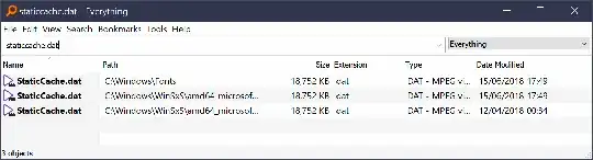 Everything showing StaticCache.dat