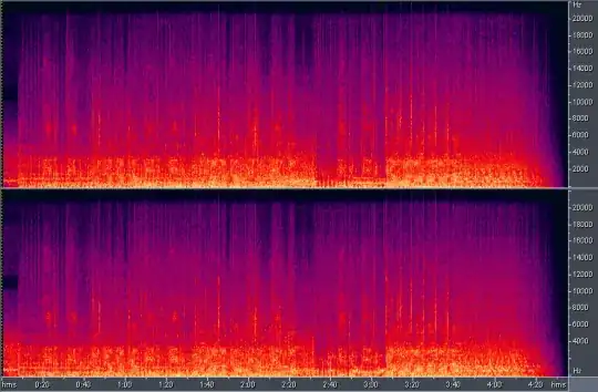 Lossless Spectrogram