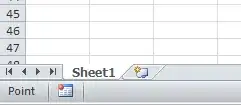 Point