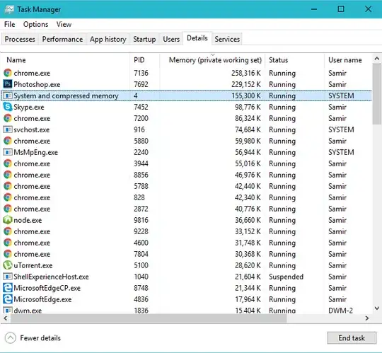 Please see this image first