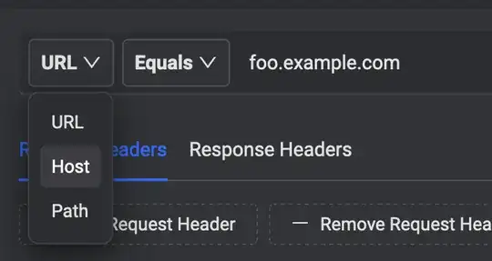 Rule destination using host