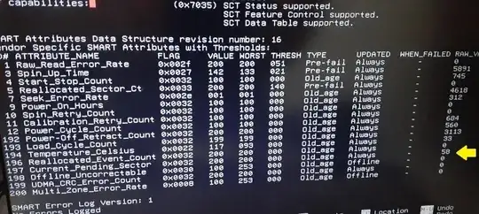 After few minutes running ddrescue