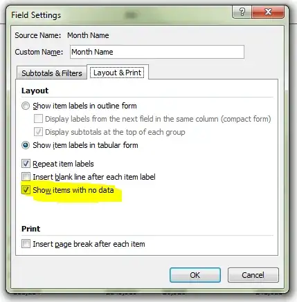 Pivot Table Field Settings Dialog box