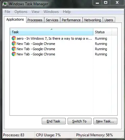 Task Manager