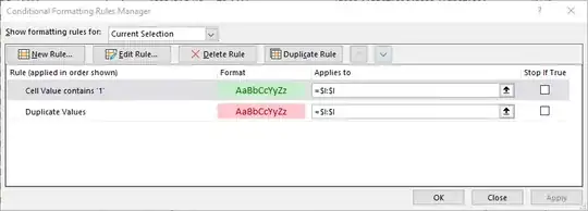 Conditional formatting rules manager
