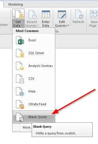 Power BI first step Exact Online
