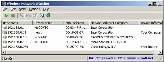 Wireless Network Watcher, image from Nirsoft site