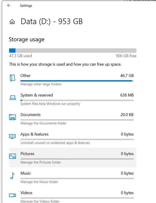Trying to figure out what's taking the space