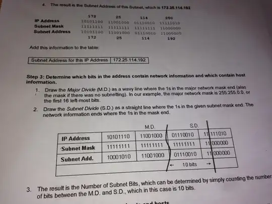 Step describing drawing M.D line