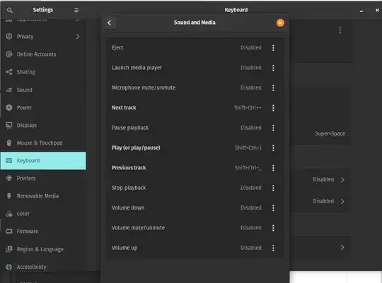 Screenshot of shortcuts