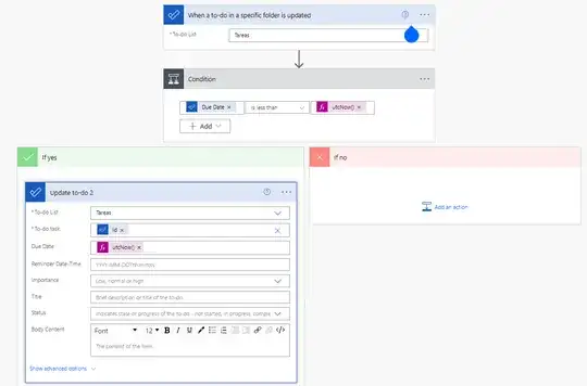 Flow in Power Automate