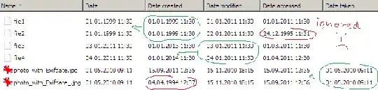 screenshot visualizing the above statement