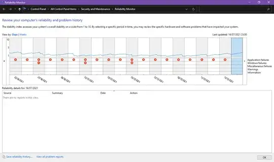 reliability has events missing after windows update