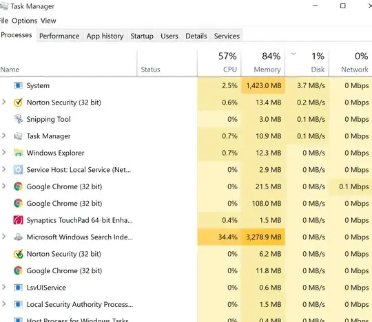 process running with high memory usage