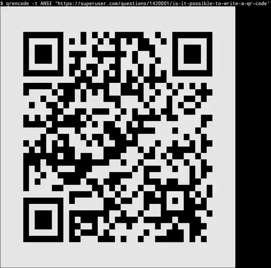 ANSI QR Code