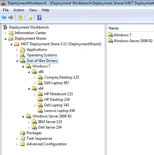 MDT Driver Hirearchy